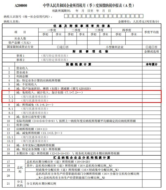 加计扣除免税金额怎么计算,当日热点