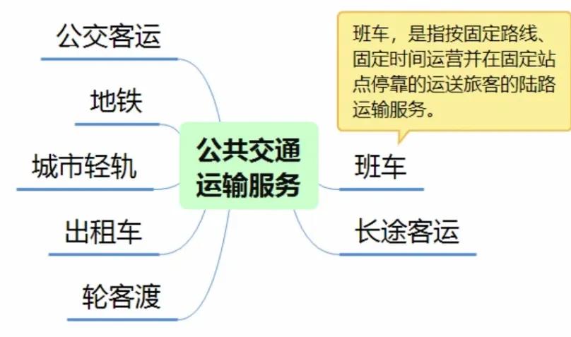 2022年增值税减免税优惠政策,1分钟前更新