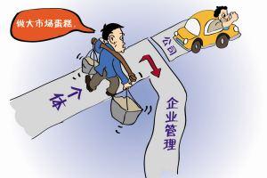 个人独资企业与个体工商户的区别,今日推荐
