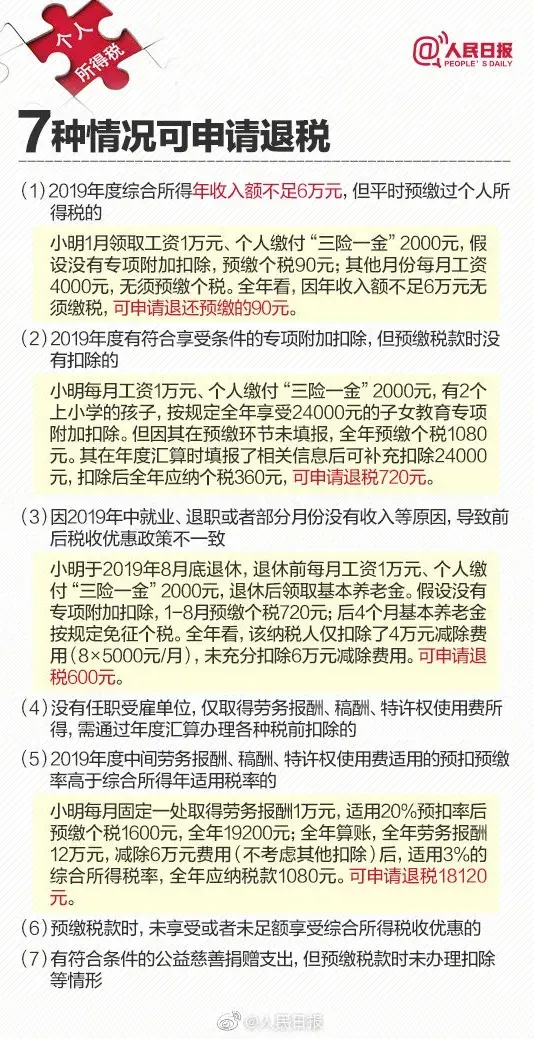 考证个税抵扣3600怎么扣,当日热点