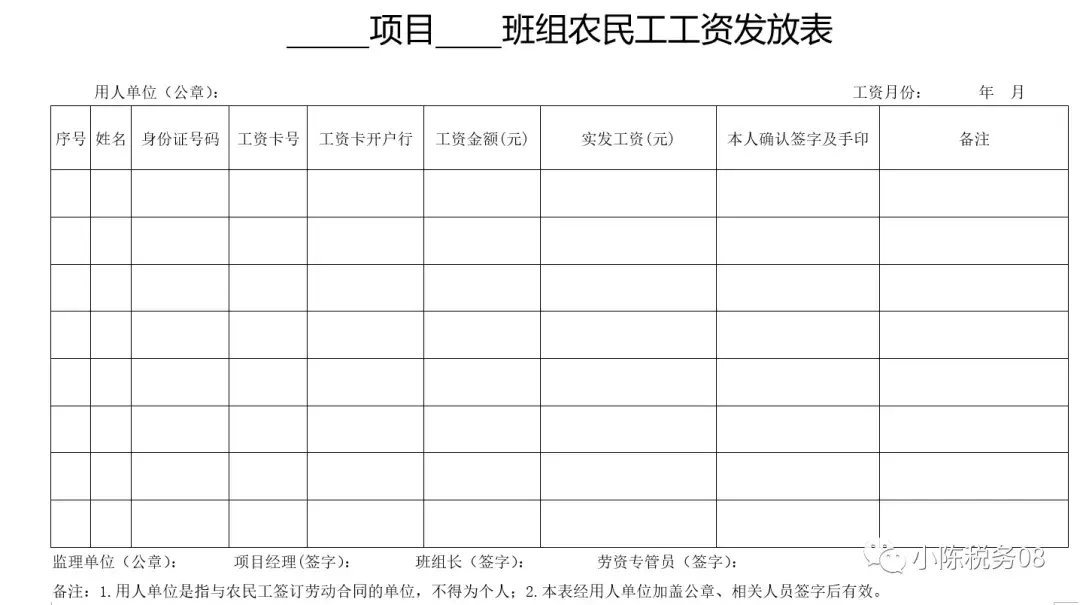 委托劳务公司代发工资,近期要点