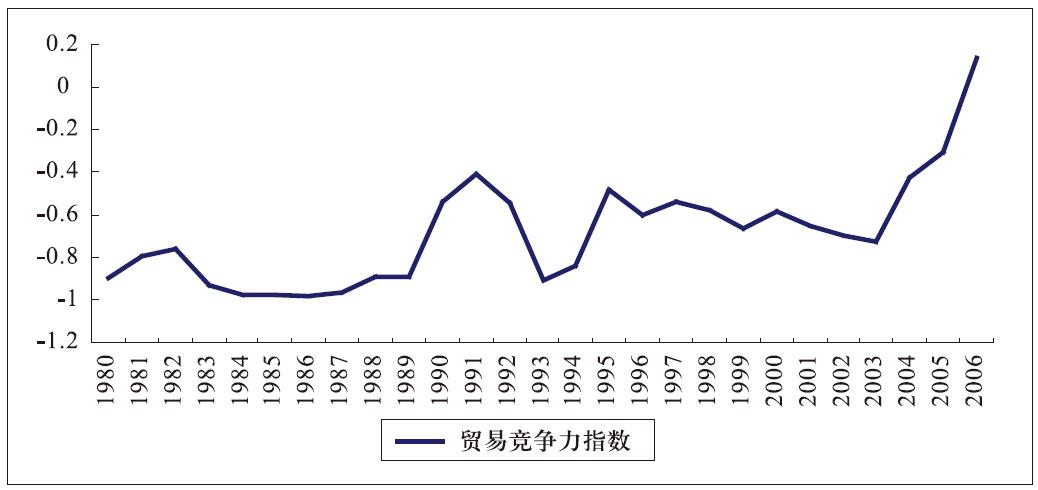废旧钢材税率是多少,实时解释