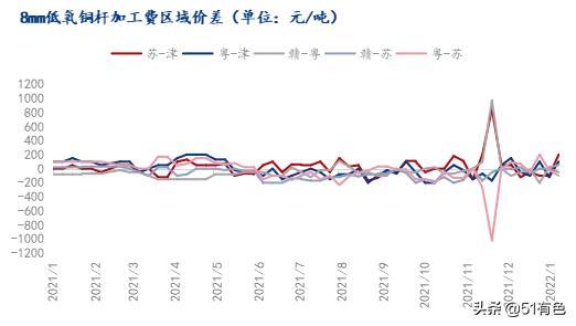 废铜增值税优惠政策,今日解答