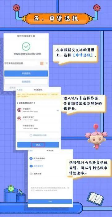个税返还政策,今日商讯