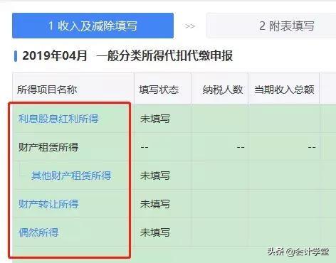 劳务费退税政策,今日理解