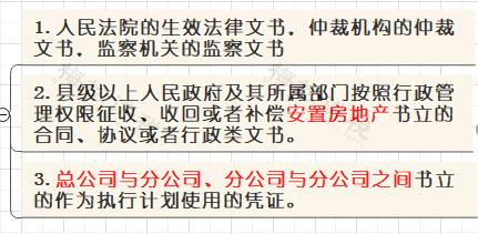 江西省个人所得税核定征收,当日认识