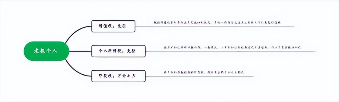 个体工商户核定征收可以开票吗,实时商讯
