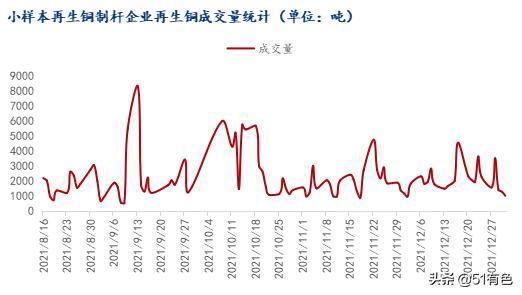 废铜增值税优惠政策,今日解答