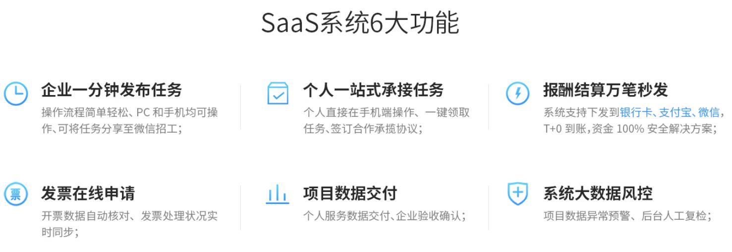 灵活用工公司怎么注册,近期资讯
