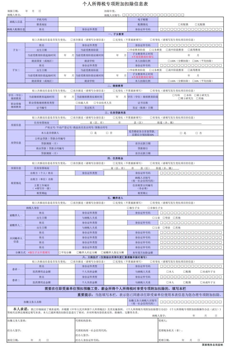 上海个税政策,实时诠释