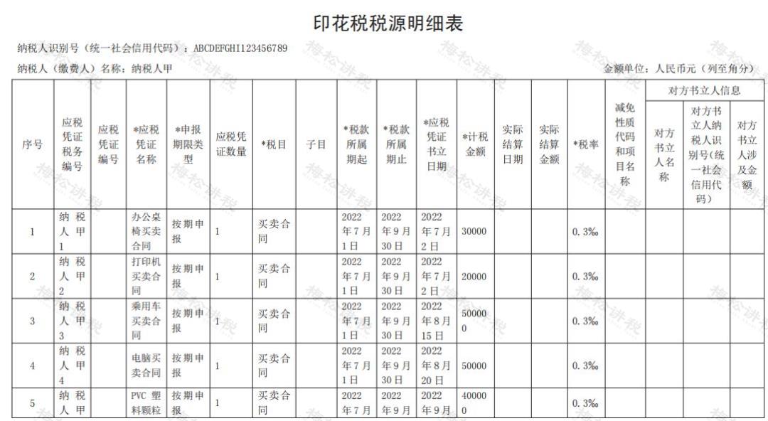 江西省个人所得税核定征收,当日认识