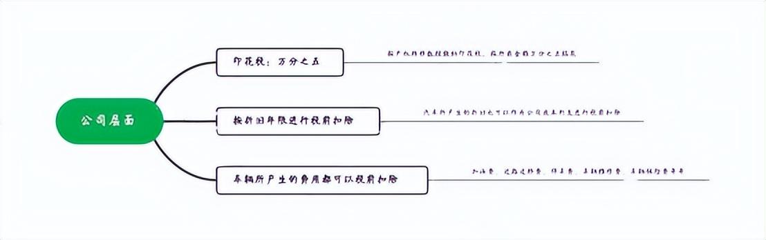 个体工商户核定征收可以开票吗,实时商讯