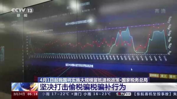 税收返还政策最新,实时热点