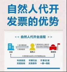 个人居间费240万怎么交税,当日消息