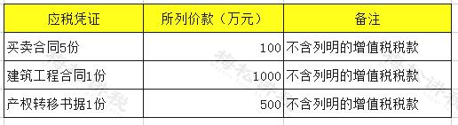 江西省个人所得税核定征收,当日认识