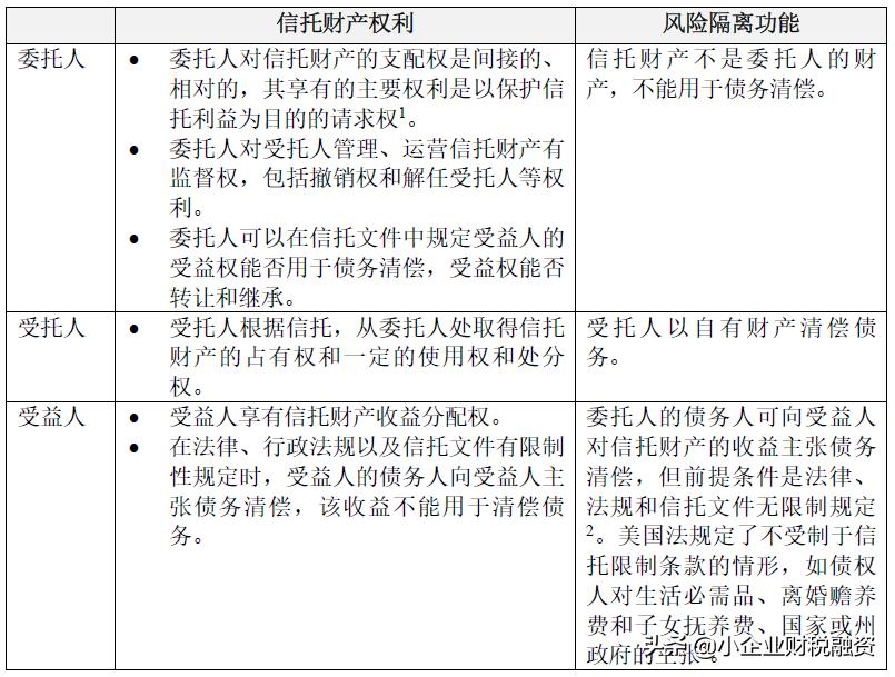 家族公司如何纳税,今日商讯