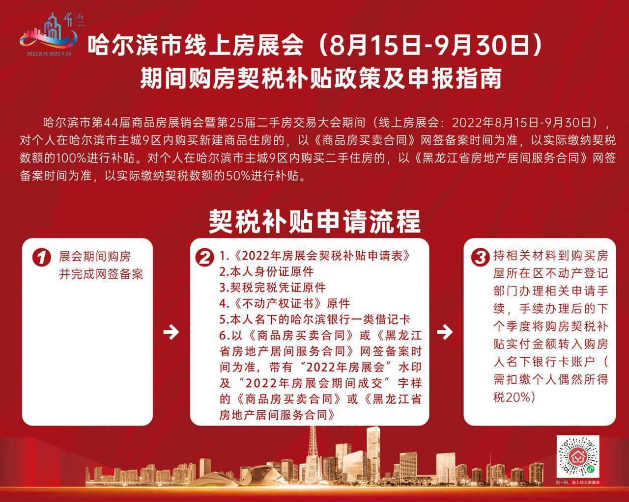 居间网签契税,今日解答