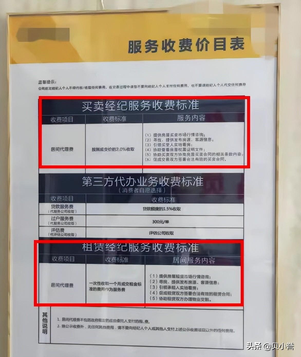 居间费用增值税税率,今日解答