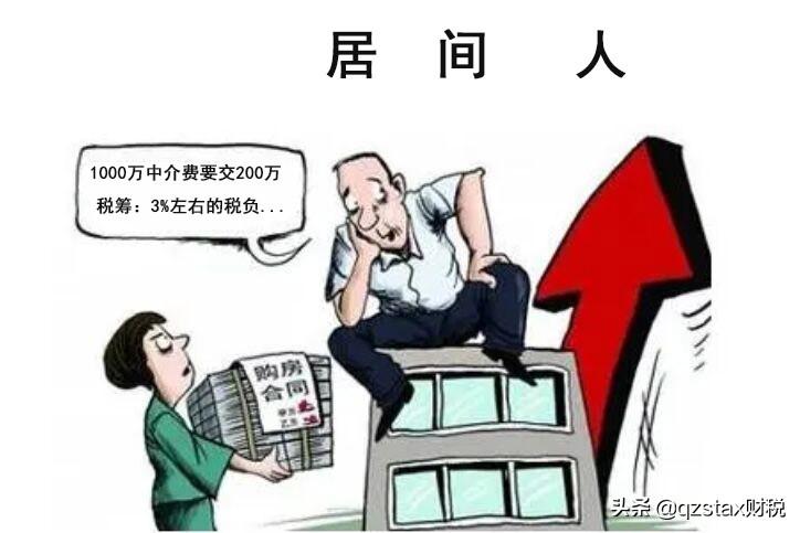 居间费所得税扣除比例,实时研读