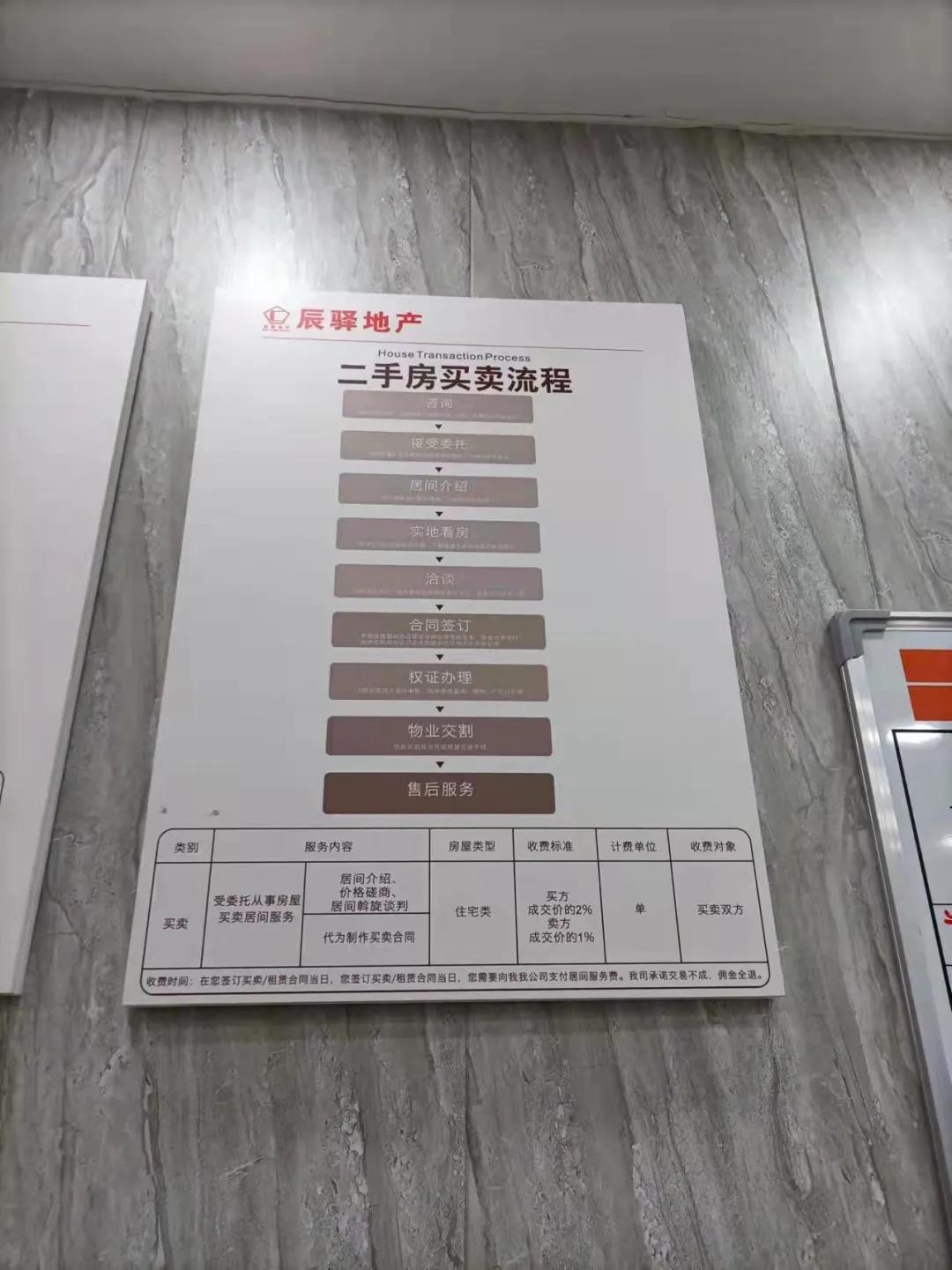 居间税2021,9分钟前更新