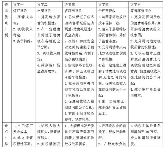 居间人怎么报税,实时分析