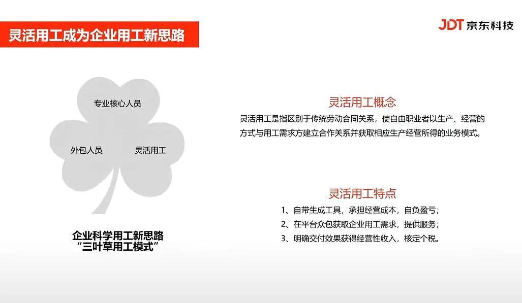居间费税多少,6分钟前更新